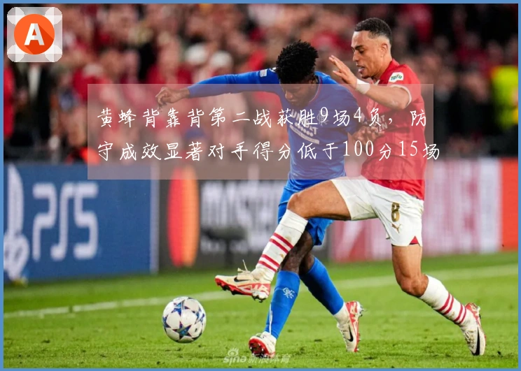黄蜂背靠背第二战获胜9场4负，防守成效显著对手得分低于100分15场2负